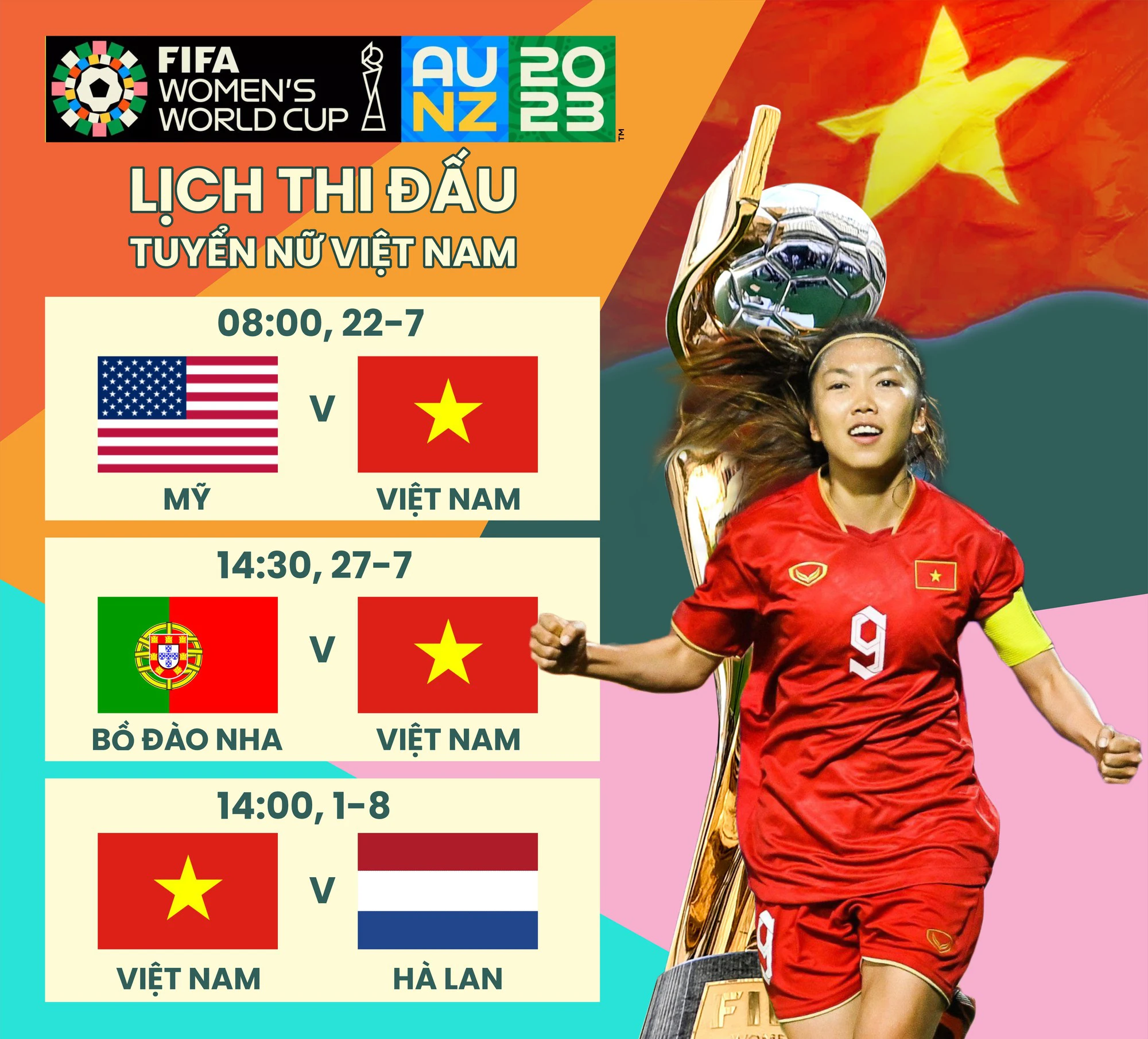 World Cup nữ 2023: lần đầu tiên Việt Nam ra biển lớn