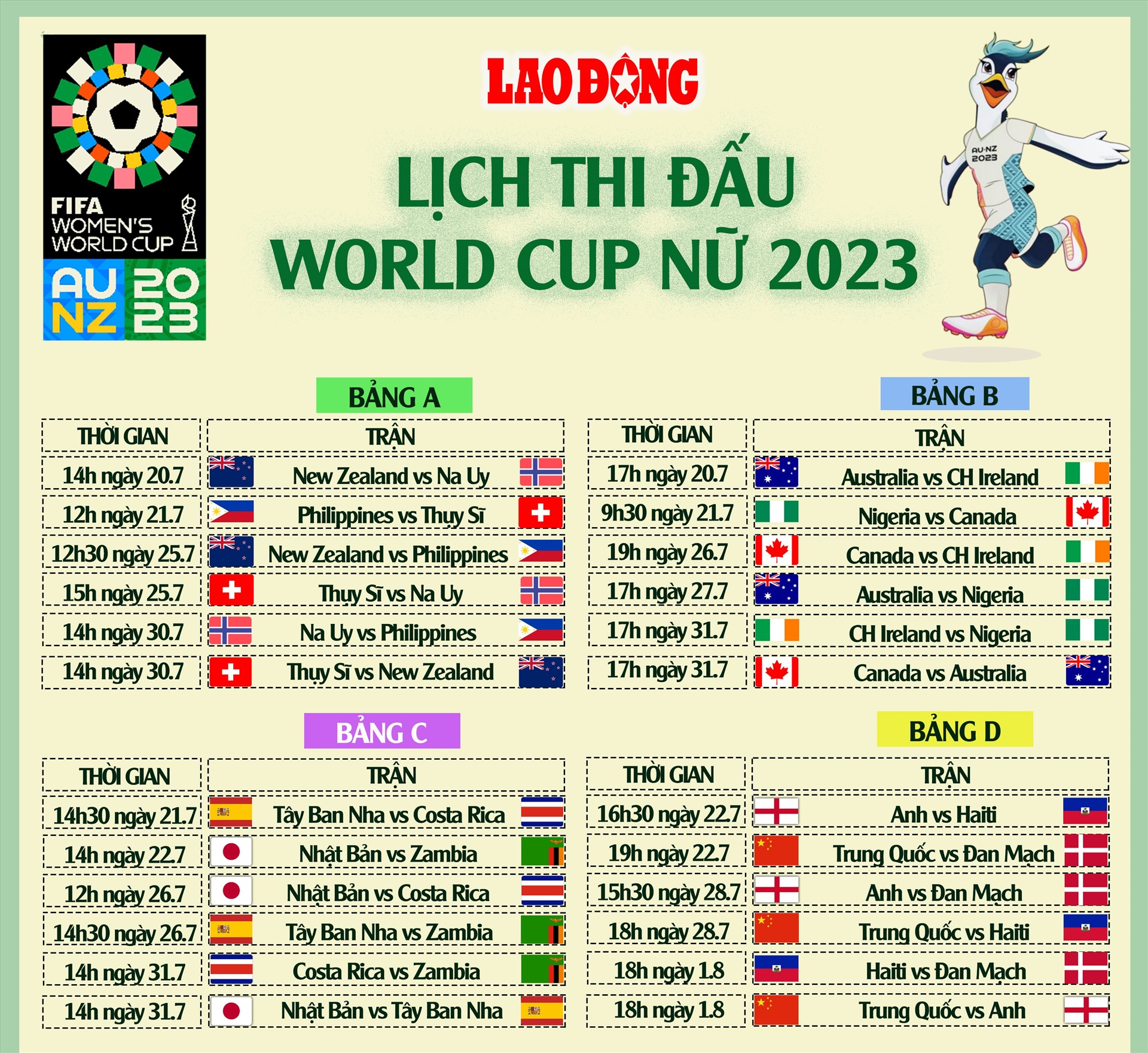 Thời gian tổ chức World Cup nữ 2023